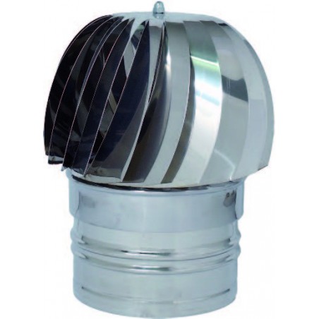 Swivel Cap Round Base D.100Mm Europrofil