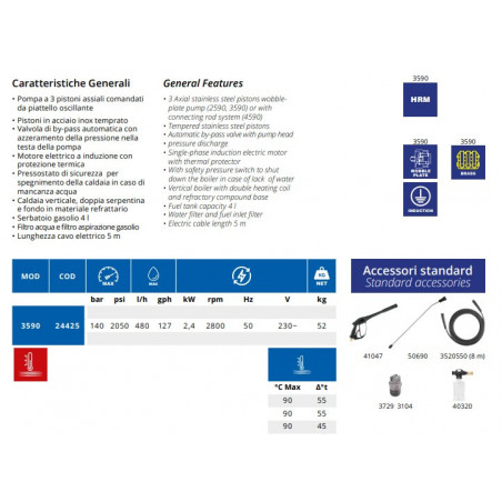 Idropulitrice professionale ad acqua calda 2400 Watt 140 Bar Blue Clean AR 3590