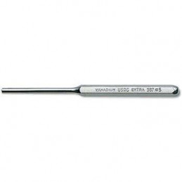 disattivare Cacciaspine...