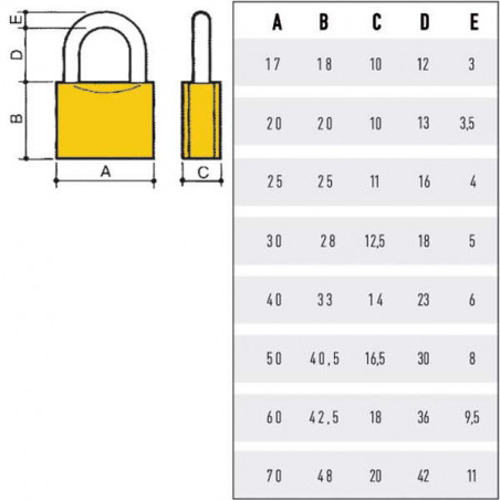 Lucchetto Ottone Mm 20 Potent