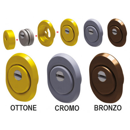 Defender Ø50x15 mm con piastrina antistrappo e finitura cromo satinato – Securemme
