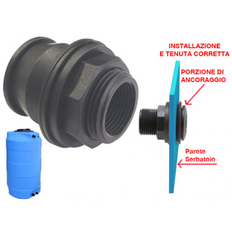 Raccordo rapido Quick Joint MF 3/4"x1/2" – Innesto ridotto – Bucchi