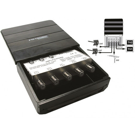 Amplificatore antenna – 3 ingressi 2 uscite 32 dB filtro 5G – Metronic